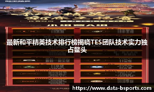 最新和平精英技术排行榜揭晓TES团队技术实力独占鳌头